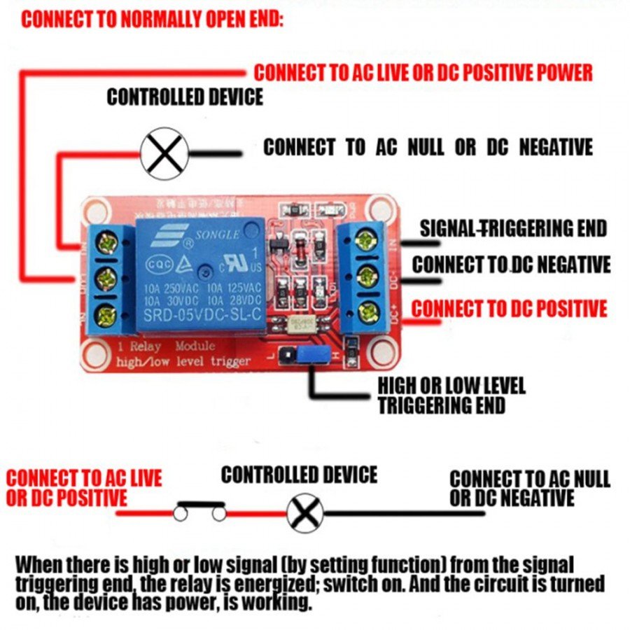 120Channel205V20Relay20Module20with20High20Low20Level20Trigger.jpg 1 Channel 5V Relay Module with High/Low Level Trigger - Image 1