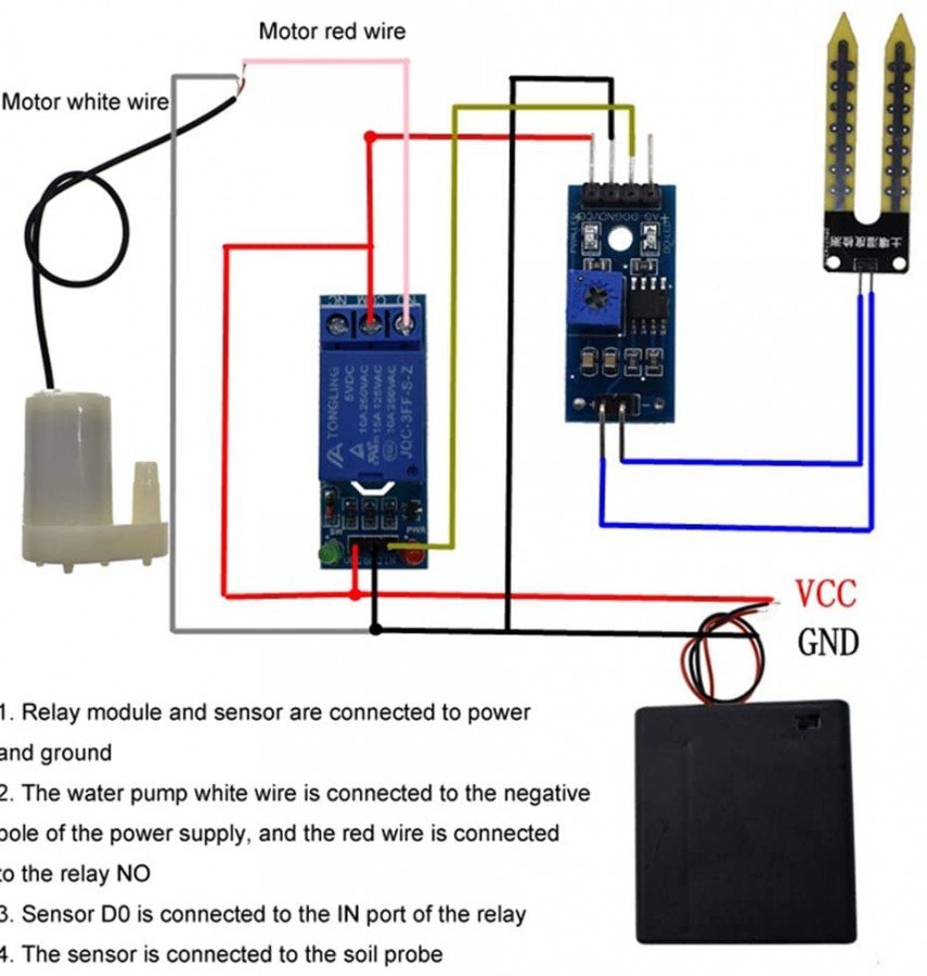 Automatic20irrigation20module20DIY20kit20soil20moisture20detection20automatic20watering.jpg Automatic irrigation module DIY kit soil moisture detection automatic watering - Image 1