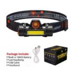 High Power Headlamp