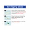Photoresist Developer Solution 125mL - Image 3